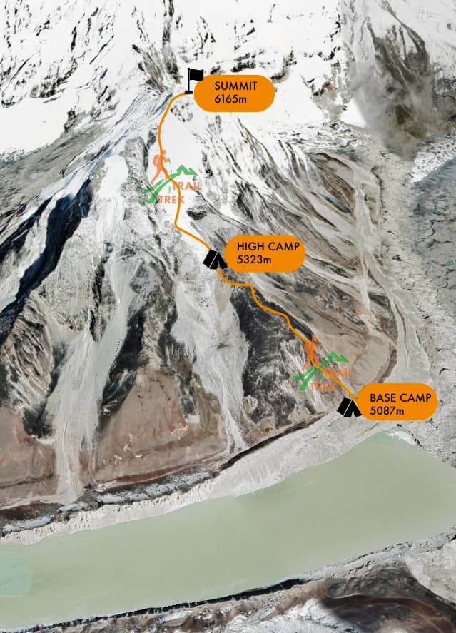 Island Peak Climbing Route Map