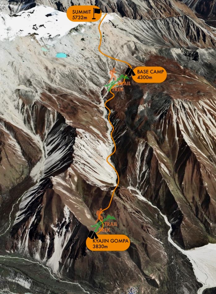 Yala Peak Climb Route Map